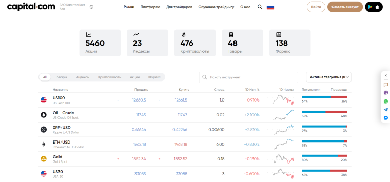 capital.com обменник