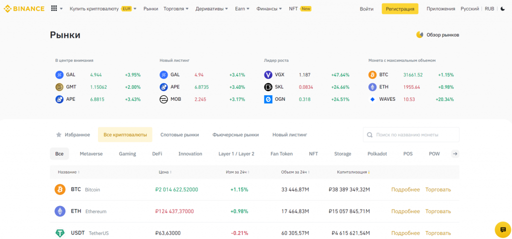 торговля криптовалютой на Binance.com