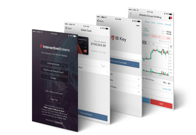 interactive brokers