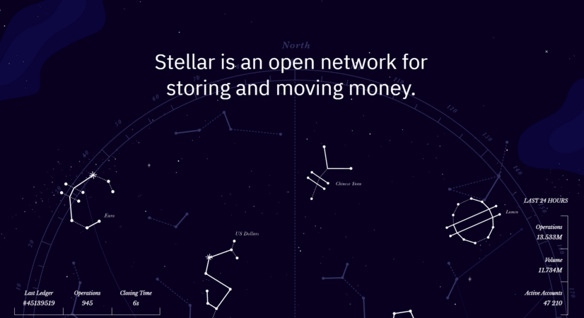 криптовалюта stellar xlm