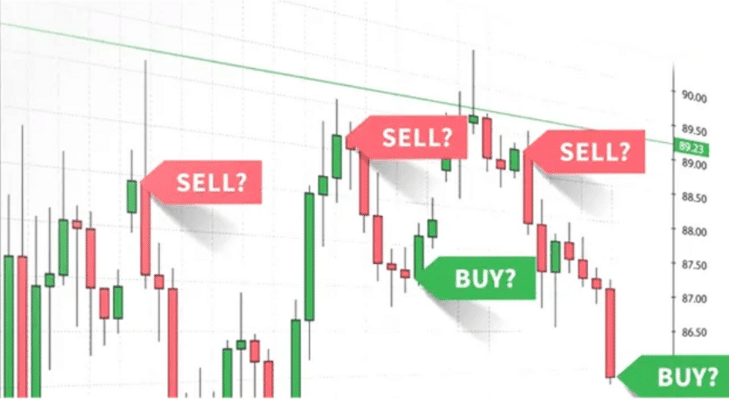 торговая платформа