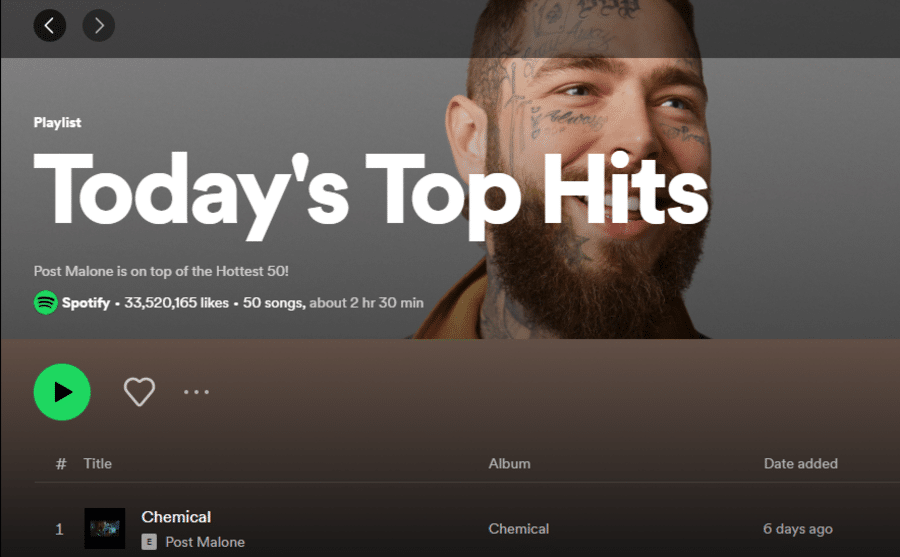 Spotify-Top-Hits