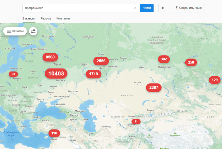 вакансии программист