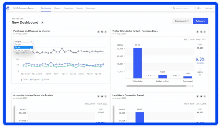 kissmetrics