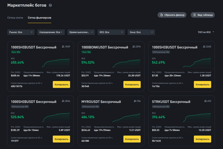 маркетплейс ботов на бирже binance