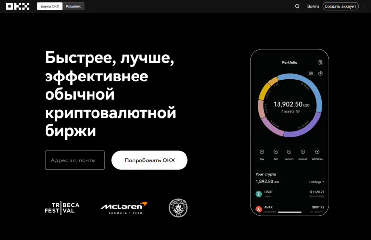 торговая платформа okx