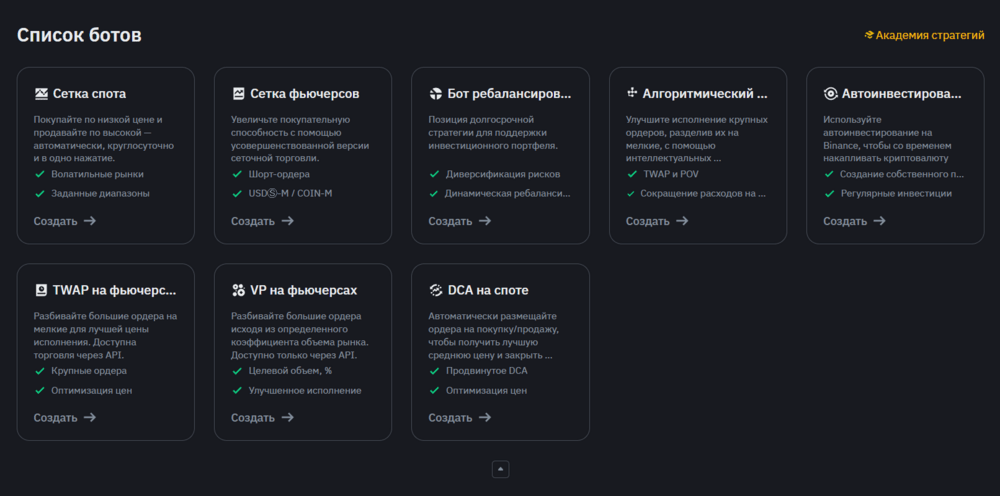 списко торговых ботов binance 