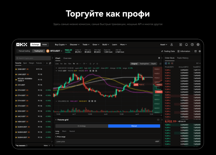 Платформы для Торговли Криптовалютой: ТОП Вариантов в [cur_year]