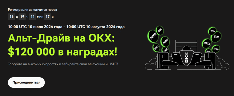 аирдроп на okx