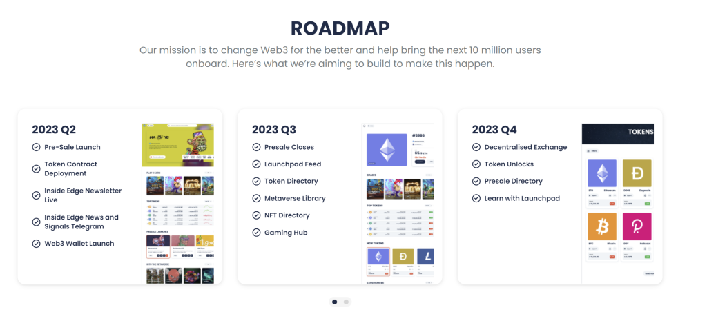 Bild som visar Launchpad roadmap