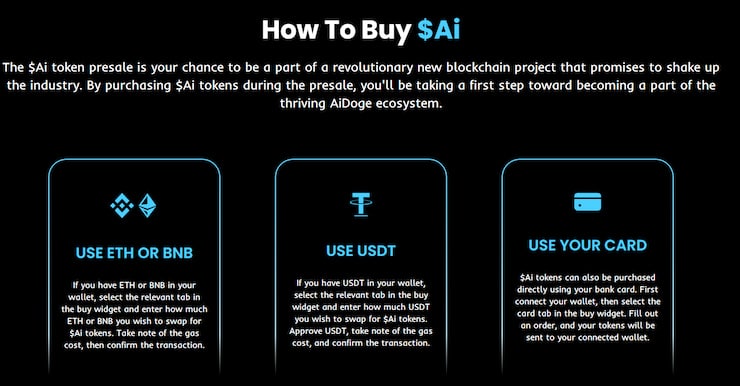 köpa Ai tokens