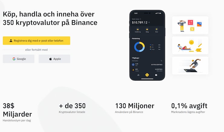 Binance blockerar uttag med Bitcoin