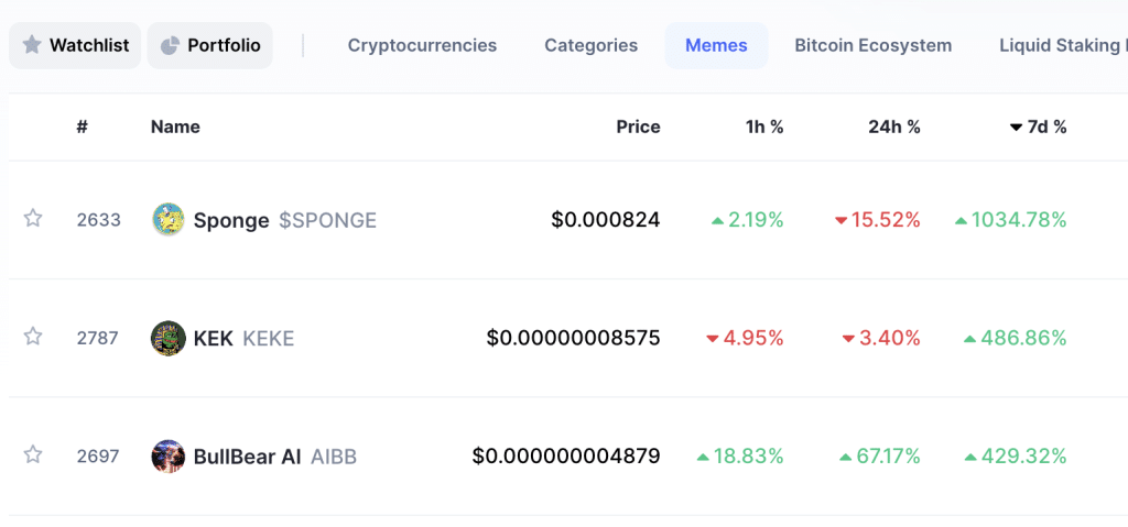 Sponge Coinmarketcap Skärmdump