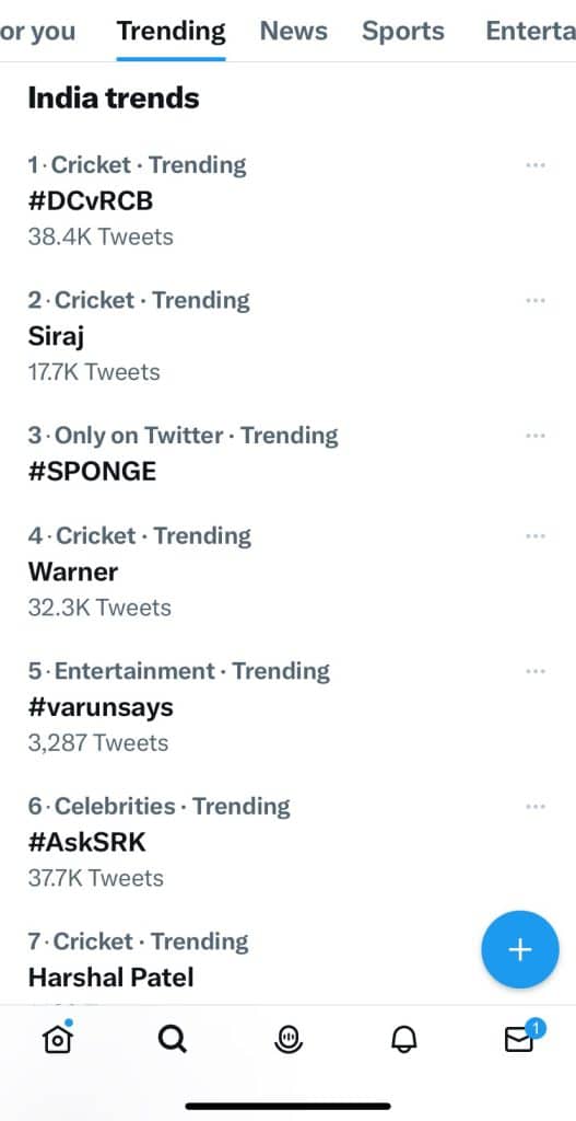 $Sponge Trendade på Twitter