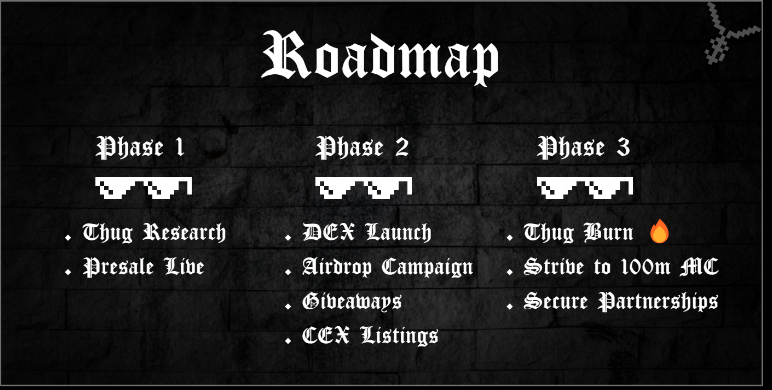 Thug Life roadmap