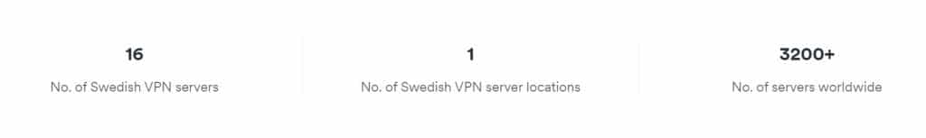 Svenska VPN servrar