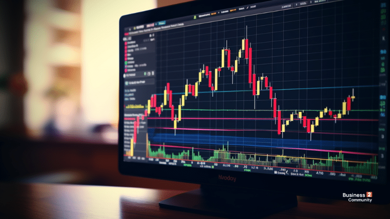 vad är forex trading