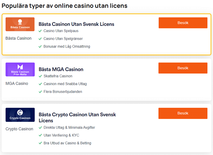 Guide till att börja spela på ett casino utan svensk licens