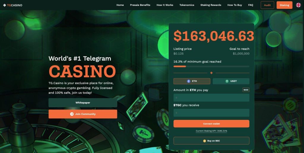 Prvi Telegram Casino na svetu