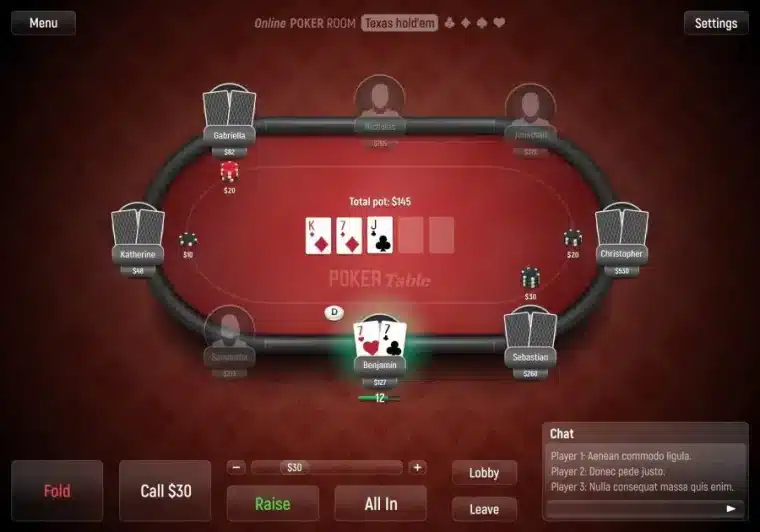 Poker kombinacije