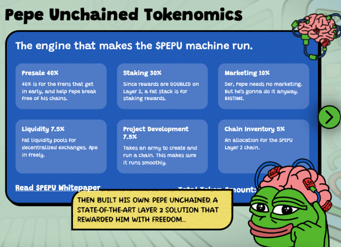 PEPE tokenomika