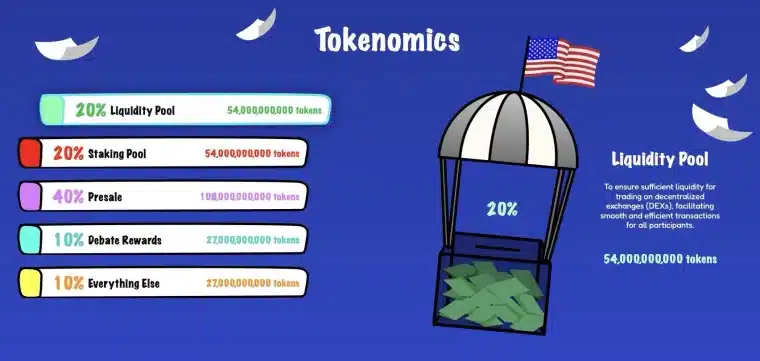 FreeDum tokenomika