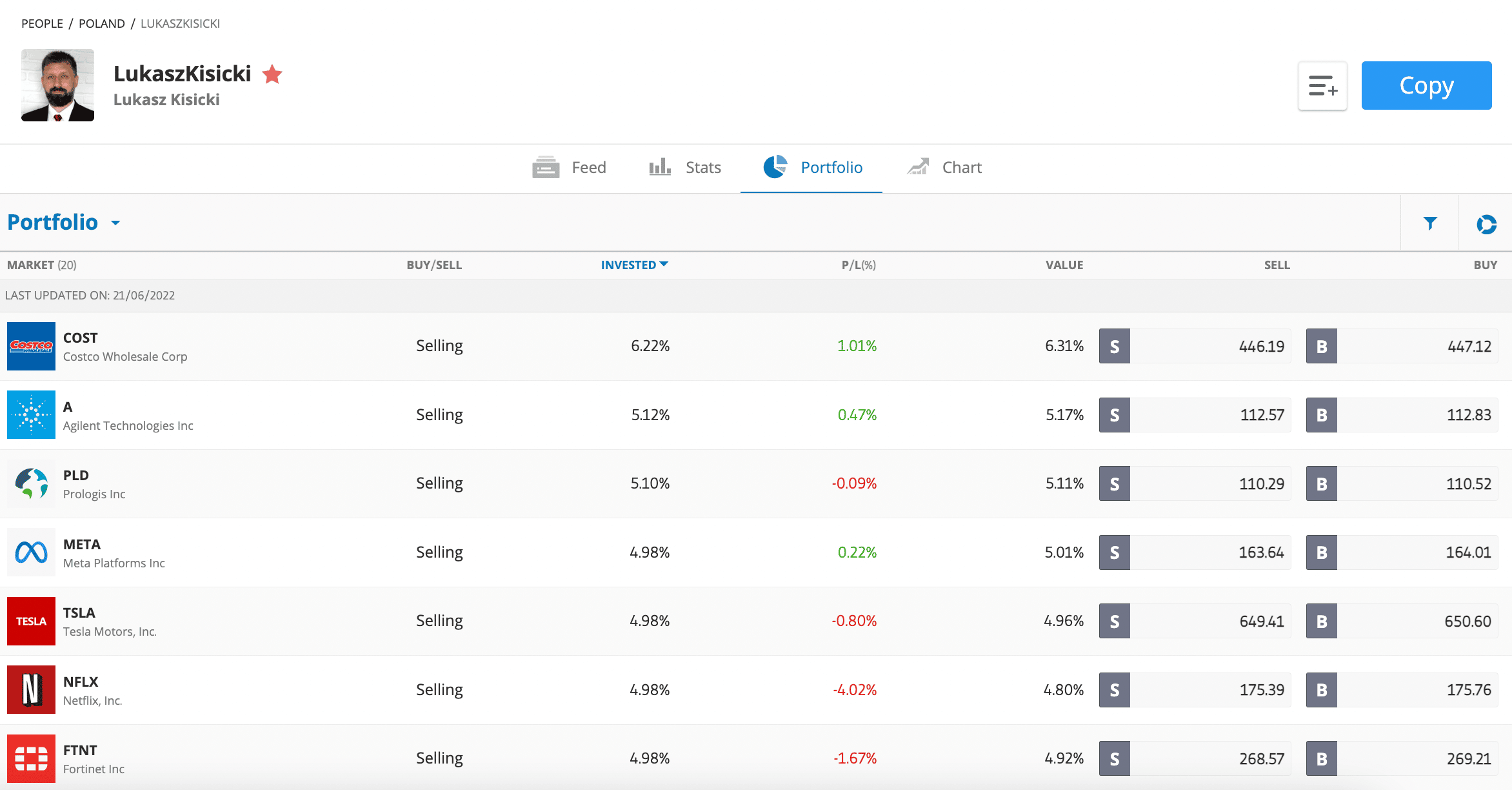 etoro recenzia