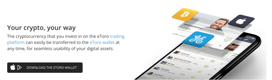 eToro mobilná aplikácia