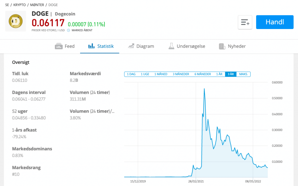 ethereum casino