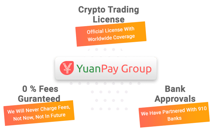 Yuan Pay Group