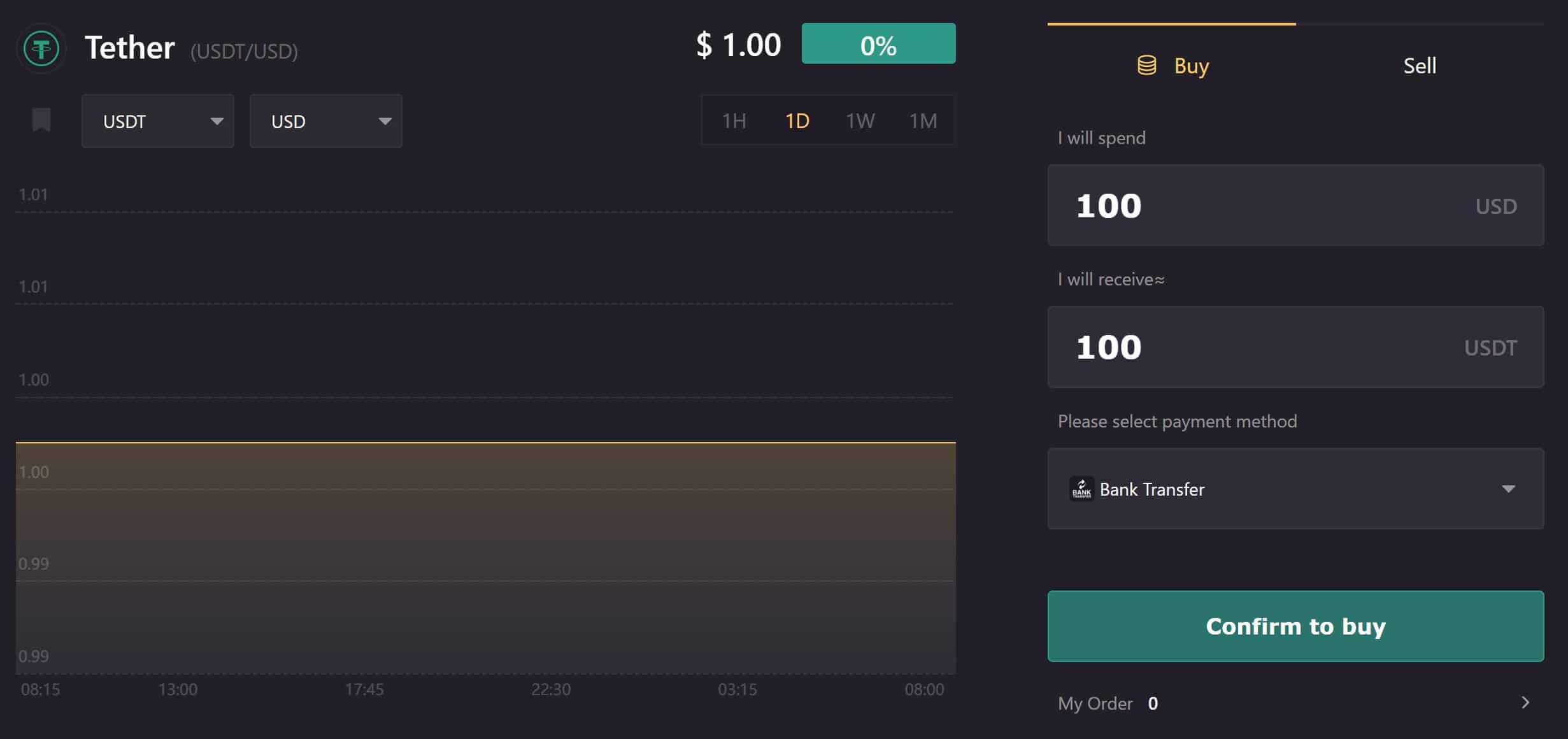 ako kúpiť pepe 2.0 token