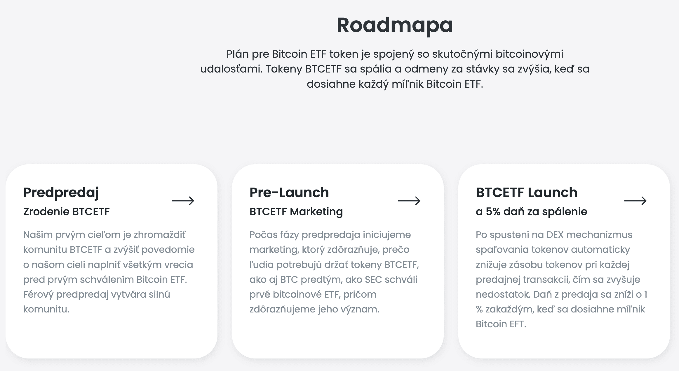 Roadmapa Bitcoin ETF