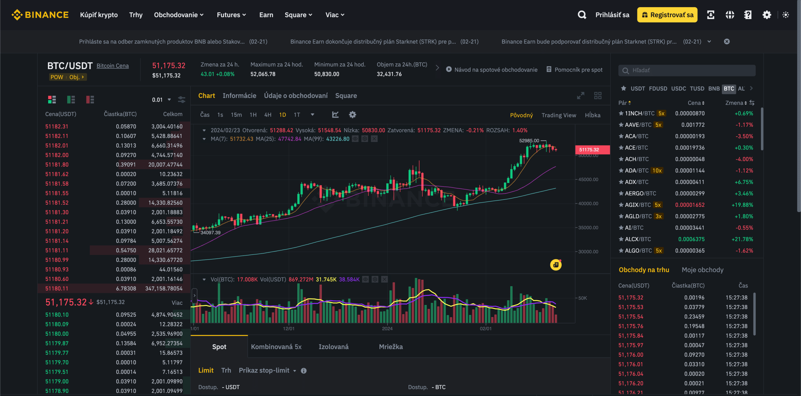 bitcoin na binance