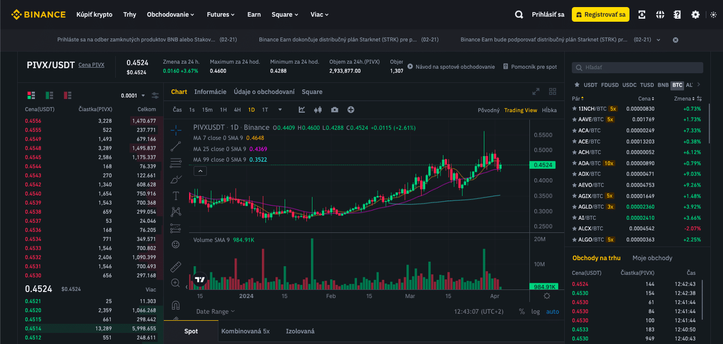 pi cena binance