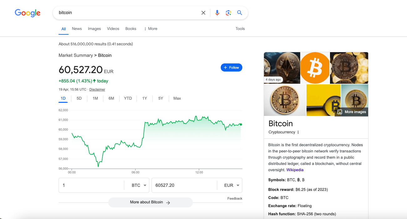 bitcoin vo výsledkoch Google Search Engine