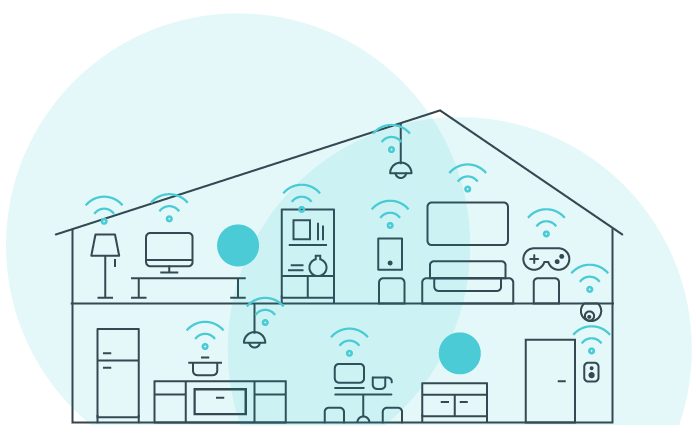 mesh wifi technologia