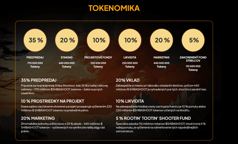 tokenomika projektu shiba shootout