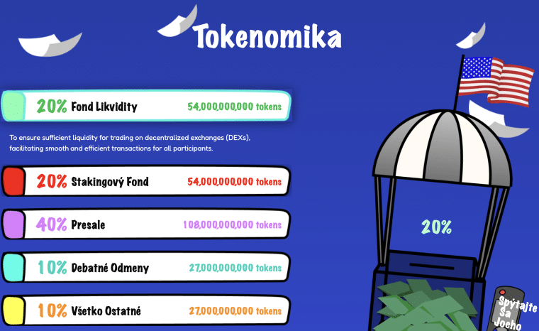 Tokenomika projektu Freedum Fighters