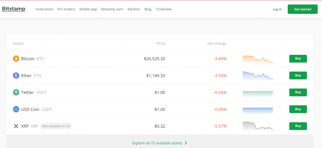 cach mua bitcoin tren bitstamp