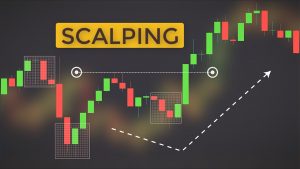 Scalp trading là gì?