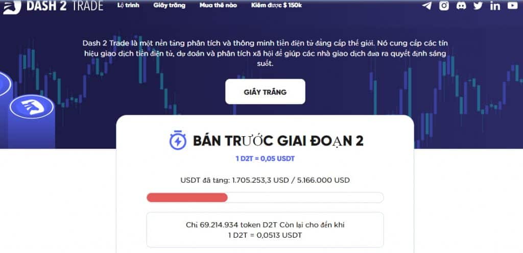 Dash2Trade tăng 500.000 đô la