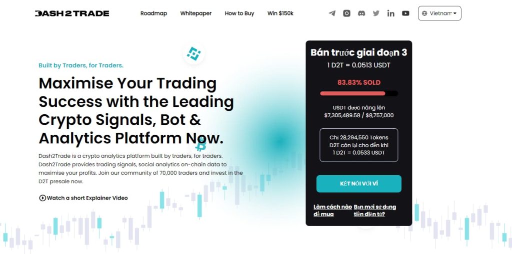 Dash 2 Trade đồng DeFi