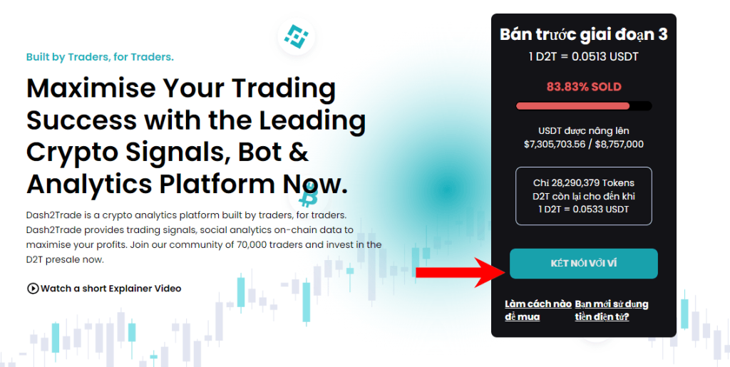 Dash2Trade cờ bạc