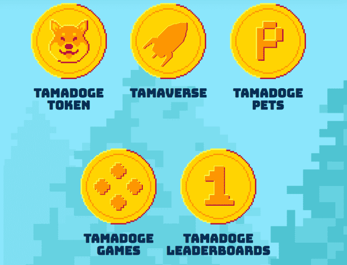 Nền tảng Token Tamadoge