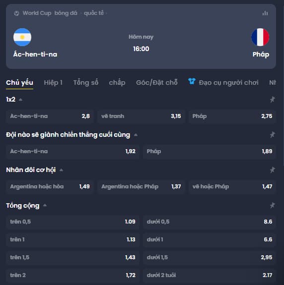 Tỷ lệ cá cược Argentina - Pháp và mọi thứ bạn cần biết về trận ...