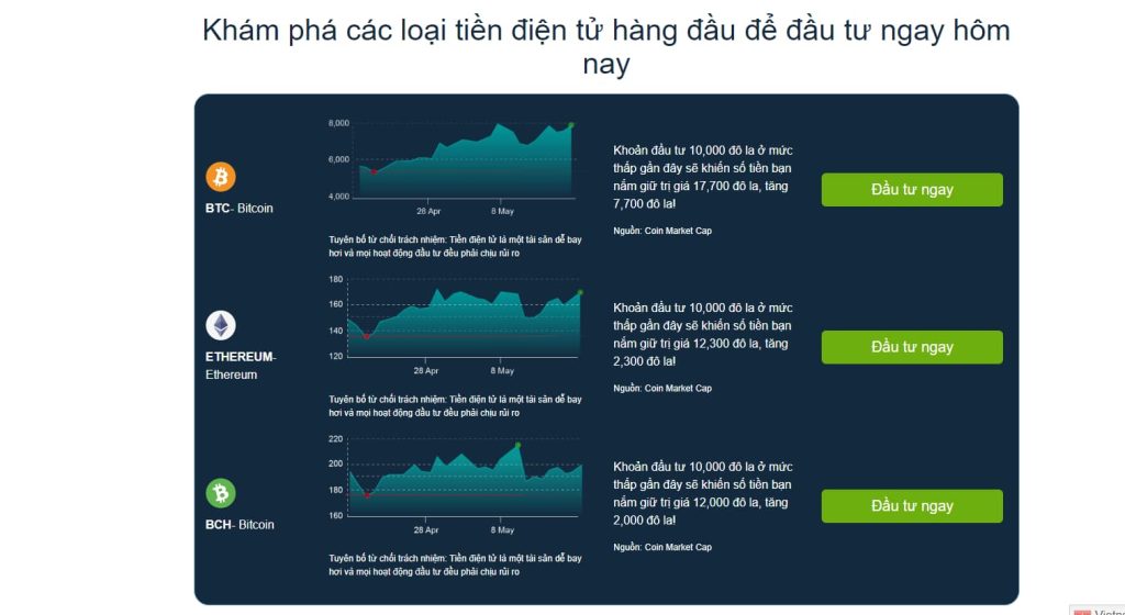 Hỗ trợ đa tiền tệ