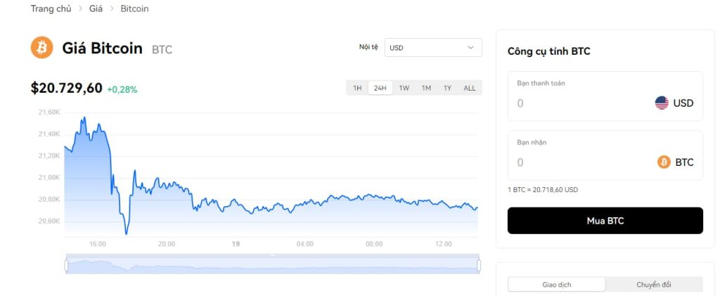 OKX Tạo đơn hàng Bitcoin