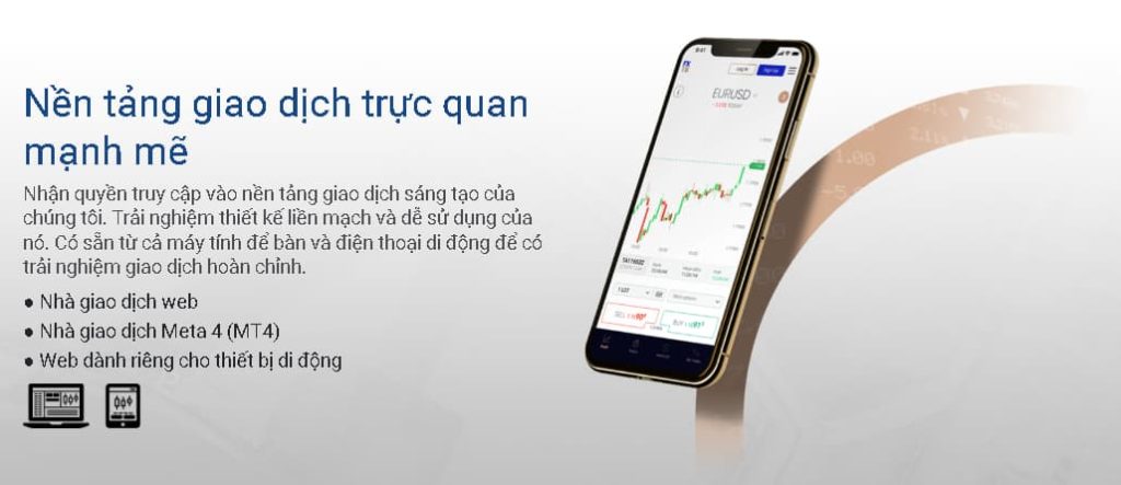 Chain Reaction thiết bị