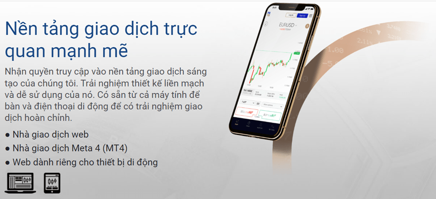 Bitcoin Motion thiết bị