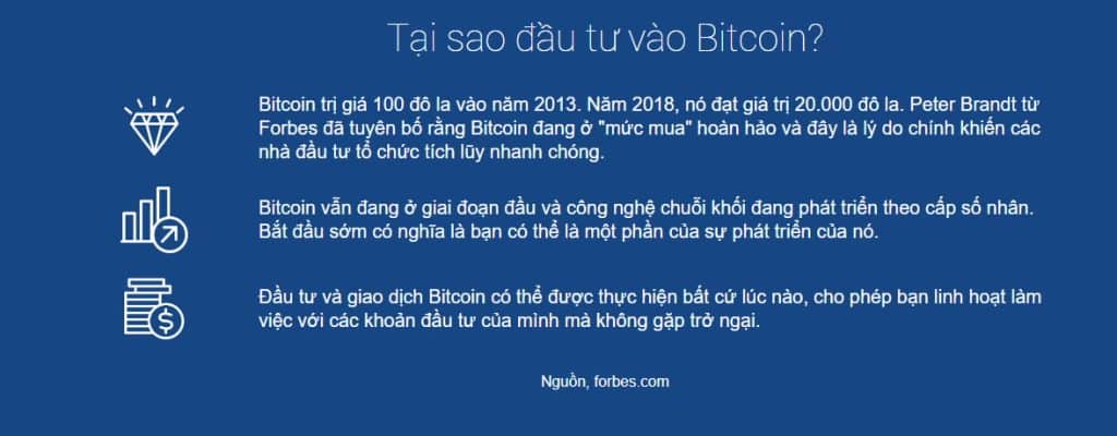 Cách sử dụng Bitcoin 360 Ai